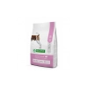 Natures Protection Dog Junior 2-18 hónap Lamb 2kg