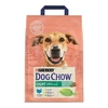 Purina Dog Chow Light Pulyka 2,5kg