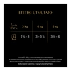 Sheba Alutasakos Csirke 85g