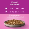 Whiskas alutasak 12-pack Pure deligt Húsos Halas Aszpikban 12x85g