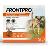 Frontpro 28,3 mg rágótabletta 4-10 kg 3X