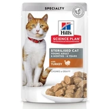 Hills Science Plan Feline Young Adult SterilzedCat Turkey Alutasak 12x85g Multipack