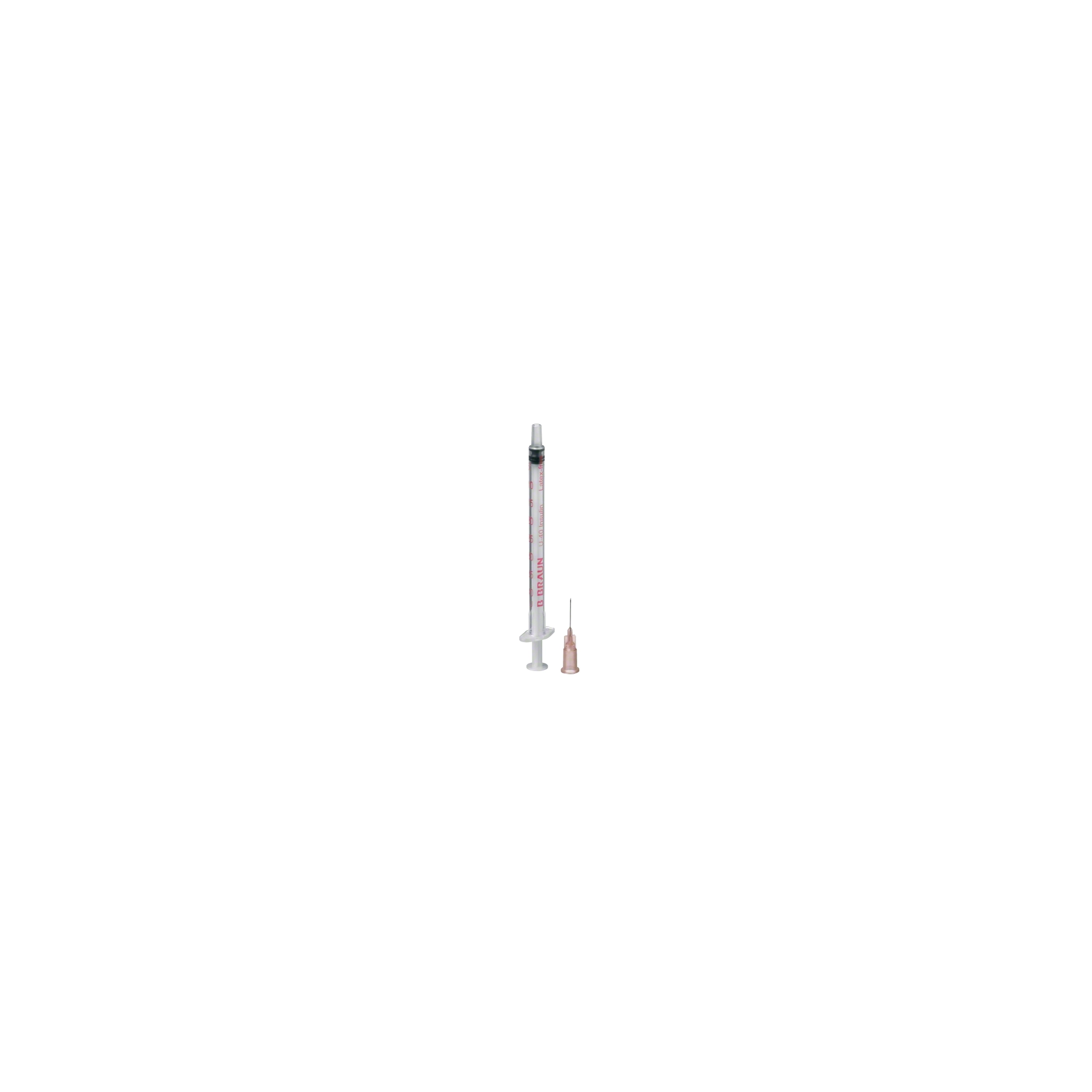 Omnifix 40 Duo inzulinfecskendő