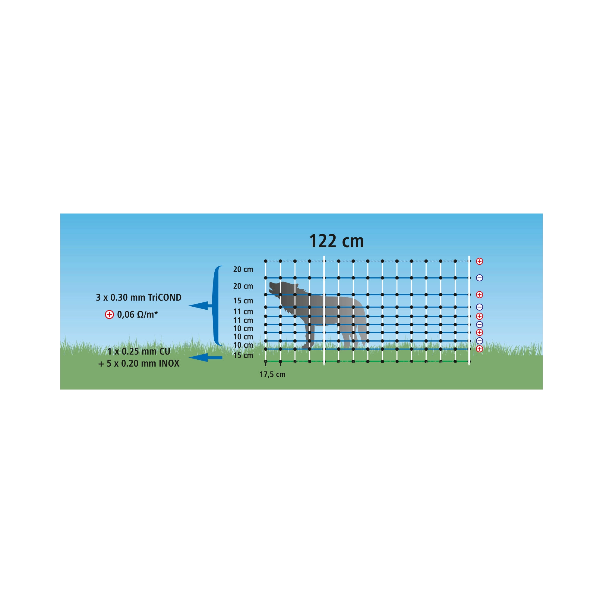 KERBL Tartalék karó, duplaleszúrós, fehér 122 cm, Wolfnet Maxi hálóhoz