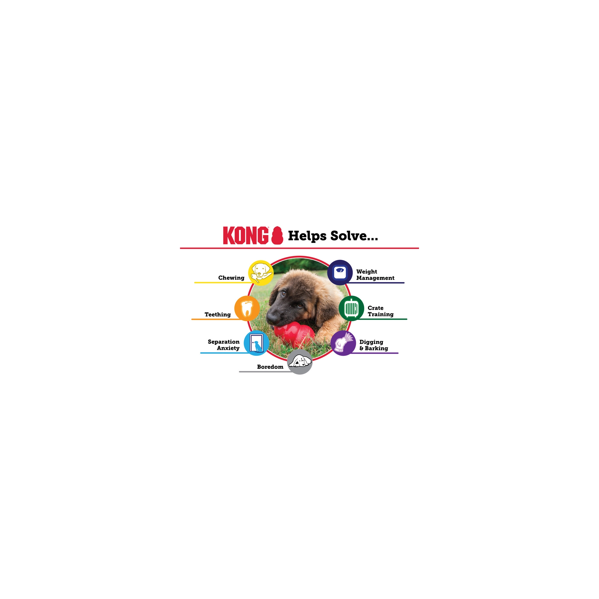 KONG Classic Harang Piros Kutyajáték M