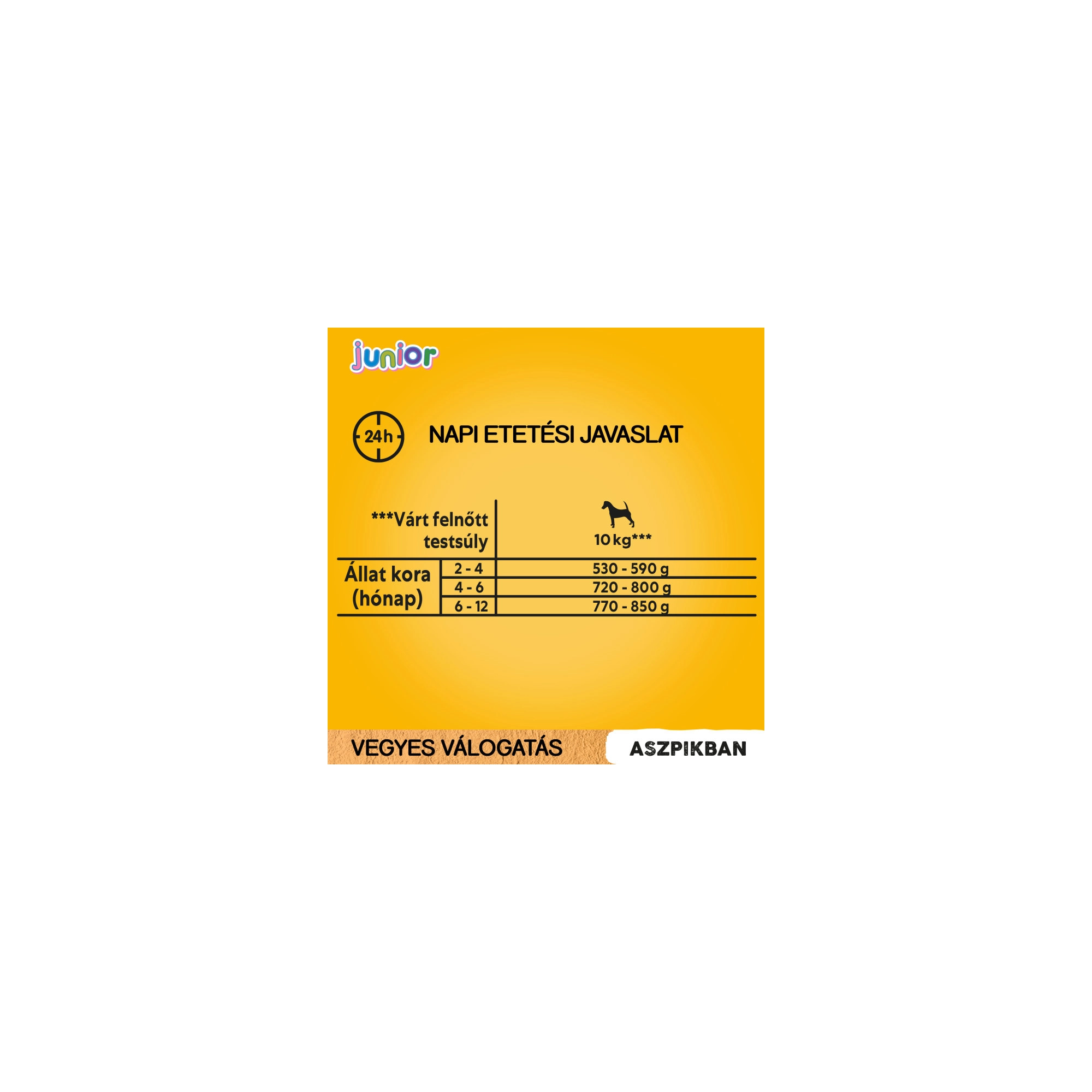 PEDIGREE alutasak 12-pack JUNIOR 12*100g Multipack