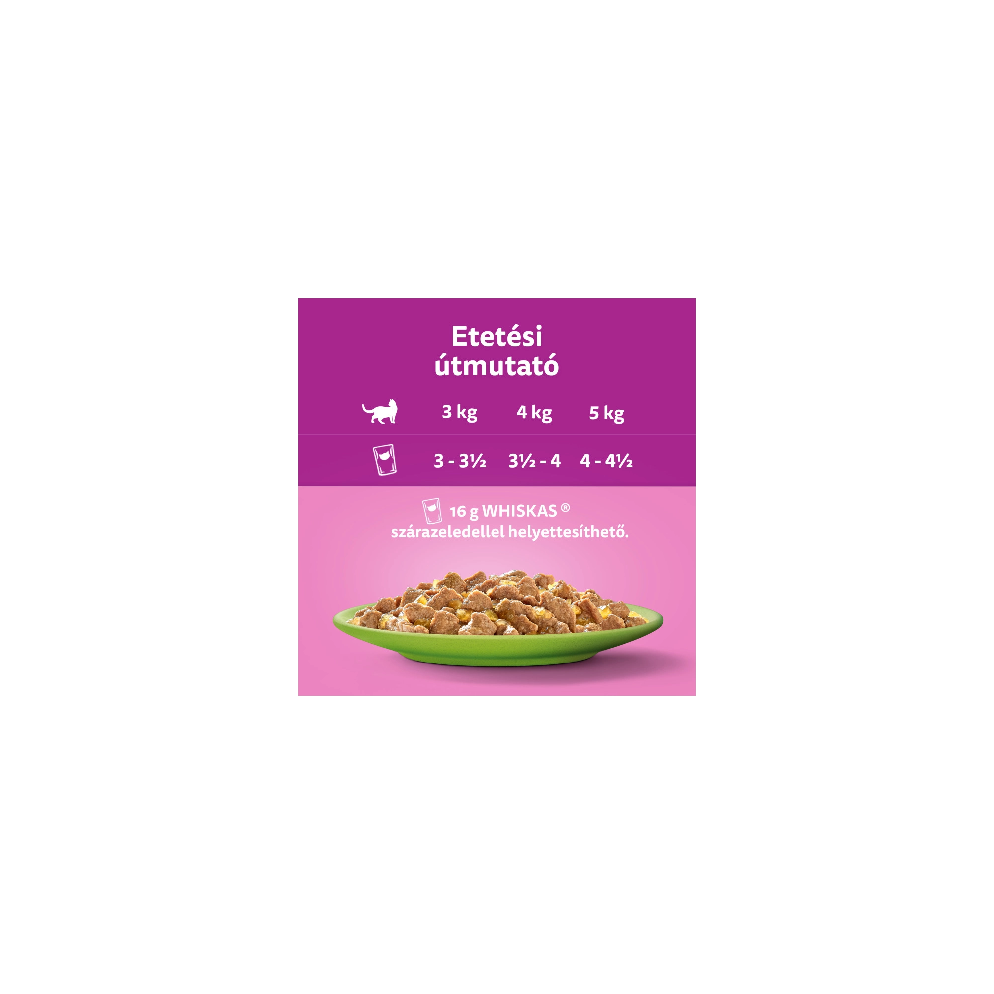 WHISKAS Alutasak 12-pack halas-húsos mix válogatás 12*85g Multipack