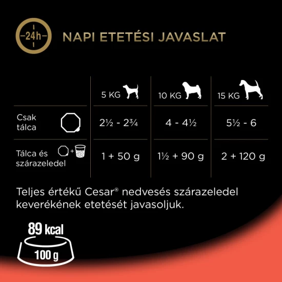 Cesar Alutálca Marha-Máj 150g Cesar Alutálca Marha-Máj 150g