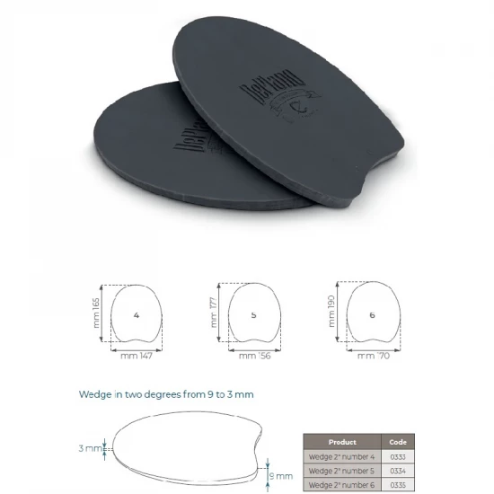 DePlano Patkóalátét Synhetic 5 sarokemelős teli, 5.5mm