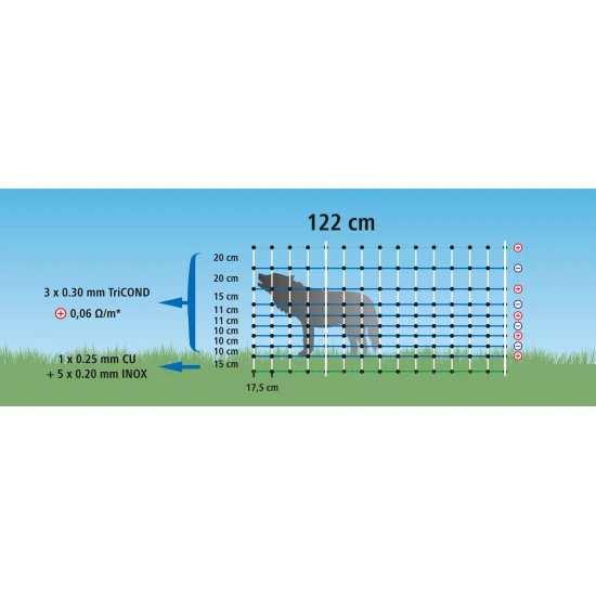 KERBL Tartalék karó, duplaleszúrós, fehér 122 cm, Wolfnet Maxi hálóhoz