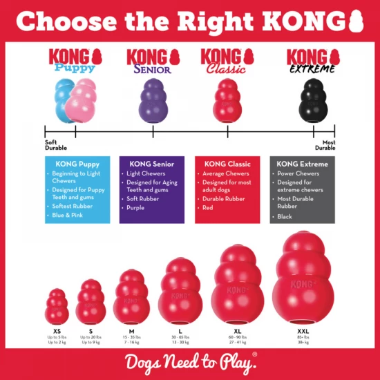 KONG Classic Kutyajáték XL KONG Classic Kutyajáték XL