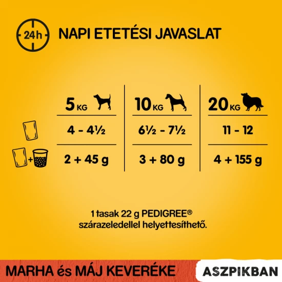 Pedigree Alutasak Marha 100gr Pedigree Alutasak Marha 100gr