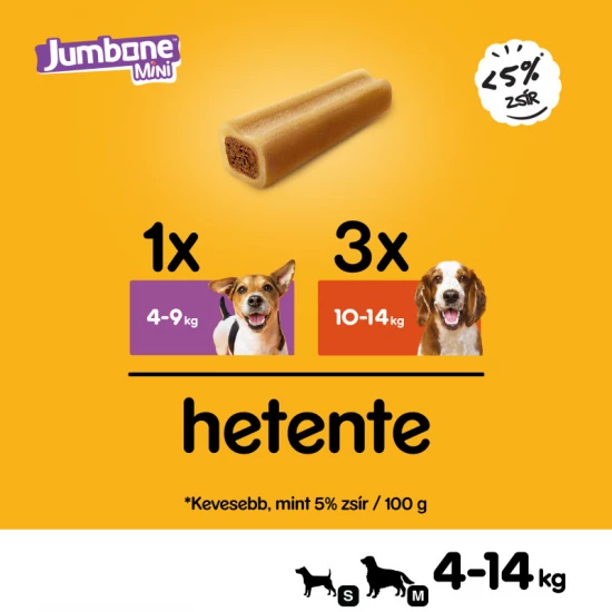 Pedigree Jumbone mini 180g marha Pedigree Jumbone mini 180g marha