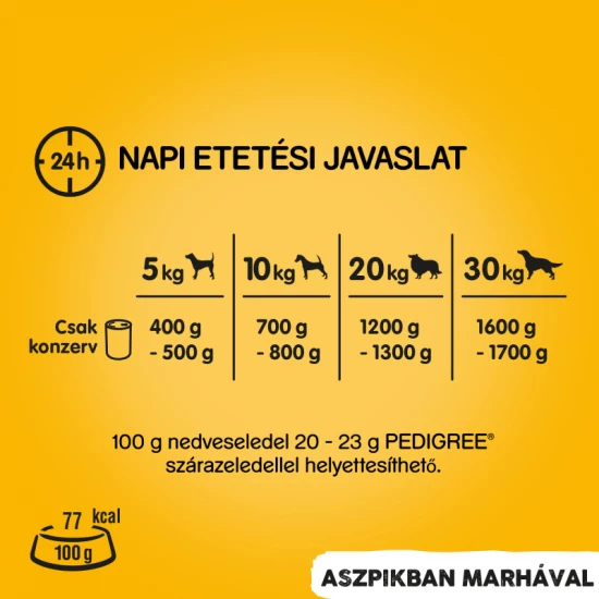 Pedigree Konzerv Marha 400g Pedigree Konzerv Marha 400g