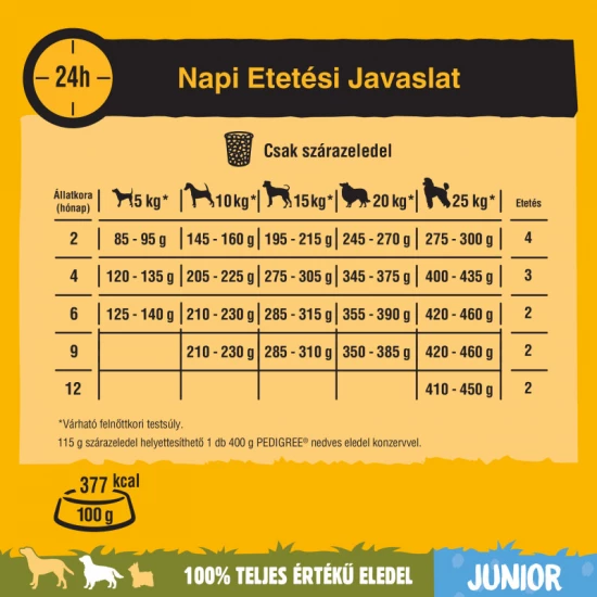 Pedigree Száraz Junior Baromfi 3kg