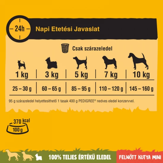 Pedigree Száraz Mini Marha-Zöldség 12kg Pedigree Száraz Mini Marha-Zöldség 12kg