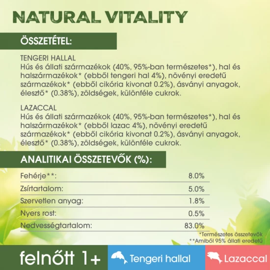 PERFECT FIT mini tasakos lazac & oceani halas 6x50g Multipack PERFECT FIT mini tasakos lazac & oceani halas 6x50g Multipack