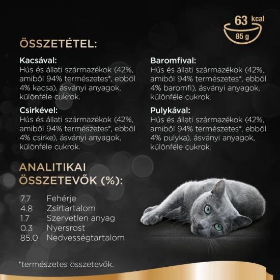Sheba alutasak Multipack szárnyas 40x85g Sheba alutasak Multipack szárnyas 40x85g