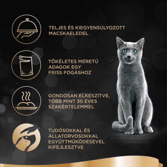 Sheba alutasak Multipack szárnyas 12x85g Sheba alutasak Multipack szárnyas 12x85g
