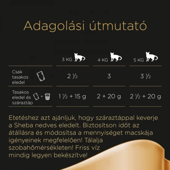 Sheba alutasak Multipack Cuisine Húsos 4x85g Sheba alutasak Multipack Cuisine Húsos 4x85g