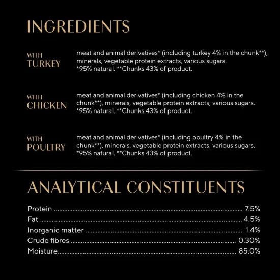 SHEBA Fresh&Fine csirke+6pulyka+kacsa 6x50g SHEBA Fresh&Fine csirke+6pulyka+kacsa 6x50g