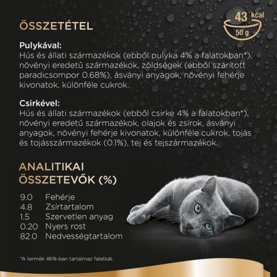 SHEBA Mini 6x50g Fresh cuisine Rome Multipack SHEBA Mini 6x50g Fresh cuisine Rome Multipack